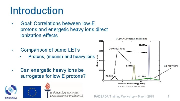 Introduction • Goal: Correlations between low-E protons and energetic heavy ions direct ionization effects