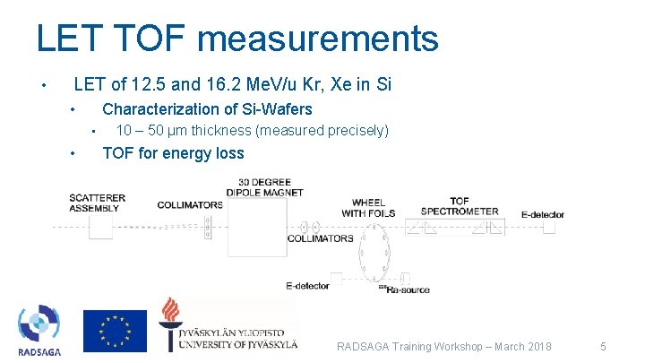 LET TOF measurements • LET of 12. 5 and 16. 2 Me. V/u Kr,