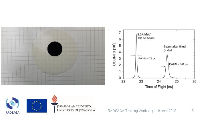 RADSAGA Training Workshop – March 2018 6 