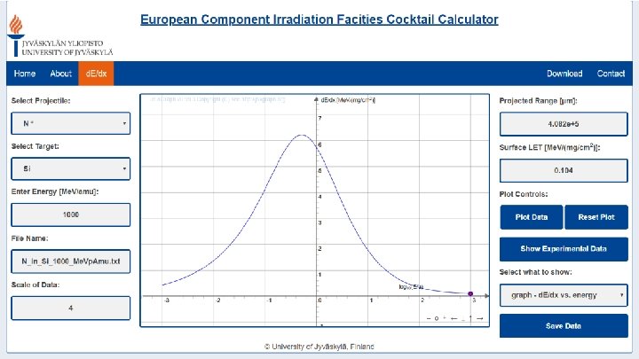 ECIF LET Calculator • L RADSAGA Training Workshop – March 2018 8 