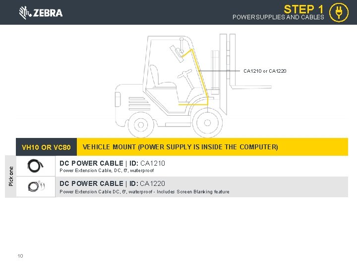 STEP 1 POWER SUPPLIES AND CABLES CA 1210 or CA 1220 VH 10 OR STEP 1 POWER SUPPLIES AND CABLES CA 1210 or CA 1220 VH 10 OR