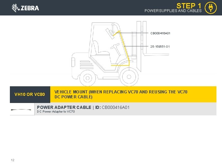 STEP 1 POWER SUPPLIES AND CABLES CB 000416 A 01 25 -159551 -01 VH STEP 1 POWER SUPPLIES AND CABLES CB 000416 A 01 25 -159551 -01 VH
