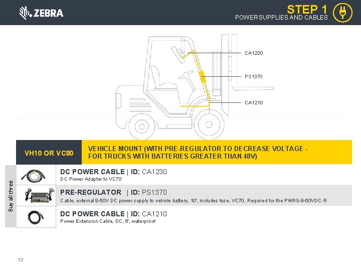 STEP 1 POWER SUPPLIES AND CABLES CA 1230 PS 1370 CA 1210 VH 10 STEP 1 POWER SUPPLIES AND CABLES CA 1230 PS 1370 CA 1210 VH 10
