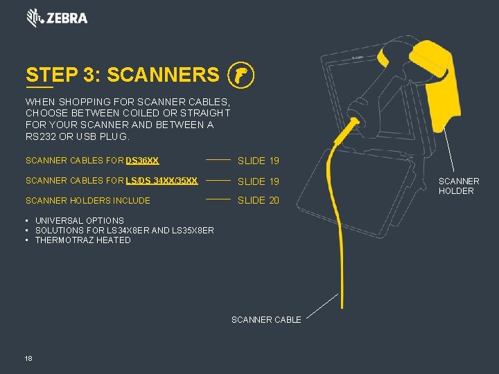 STEP 3: SCANNERS WHEN SHOPPING FOR SCANNER CABLES, CHOOSE BETWEEN COILED OR STRAIGHT FOR STEP 3: SCANNERS WHEN SHOPPING FOR SCANNER CABLES, CHOOSE BETWEEN COILED OR STRAIGHT FOR