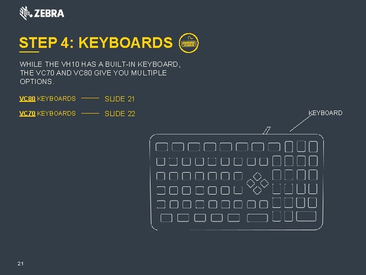 STEP 4: KEYBOARDS WHILE THE VH 10 HAS A BUILT-IN KEYBOARD, THE VC 70 STEP 4: KEYBOARDS WHILE THE VH 10 HAS A BUILT-IN KEYBOARD, THE VC 70