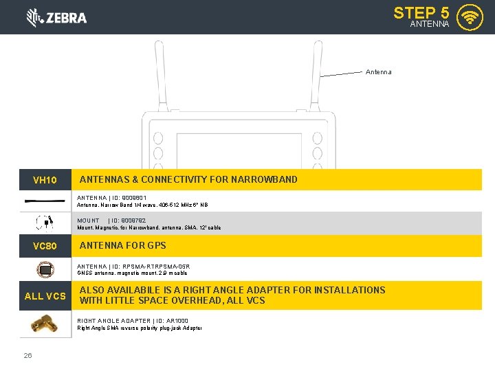 STEP 5 ANTENNA Antenna VH 10 ANTENNAS & CONNECTIVITY FOR NARROWBAND ANTENNA | ID: STEP 5 ANTENNA Antenna VH 10 ANTENNAS & CONNECTIVITY FOR NARROWBAND ANTENNA | ID: