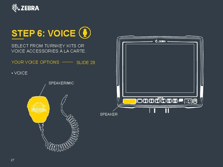 STEP 6: VOICE SELECT FROM TURNKEY KITS OR VOICE ACCESSORIES À LA CARTE. YOUR STEP 6: VOICE SELECT FROM TURNKEY KITS OR VOICE ACCESSORIES À LA CARTE. YOUR