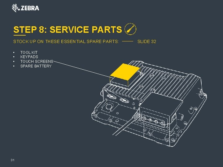 STEP 8: SERVICE PARTS STOCK UP ON THESE ESSENTIAL SPARE PARTS: • • 31 STEP 8: SERVICE PARTS STOCK UP ON THESE ESSENTIAL SPARE PARTS: • • 31