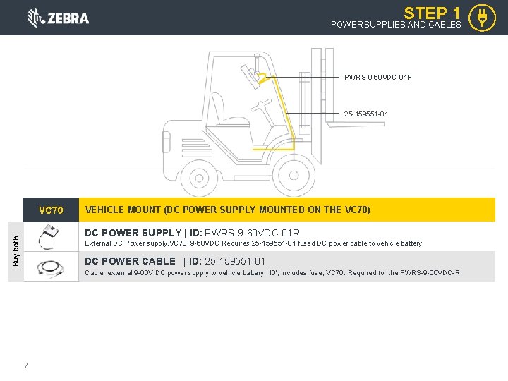 STEP 1 POWER SUPPLIES AND CABLES PWRS-9 -60 VDC-01 R 25 -159551 -01 VC STEP 1 POWER SUPPLIES AND CABLES PWRS-9 -60 VDC-01 R 25 -159551 -01 VC