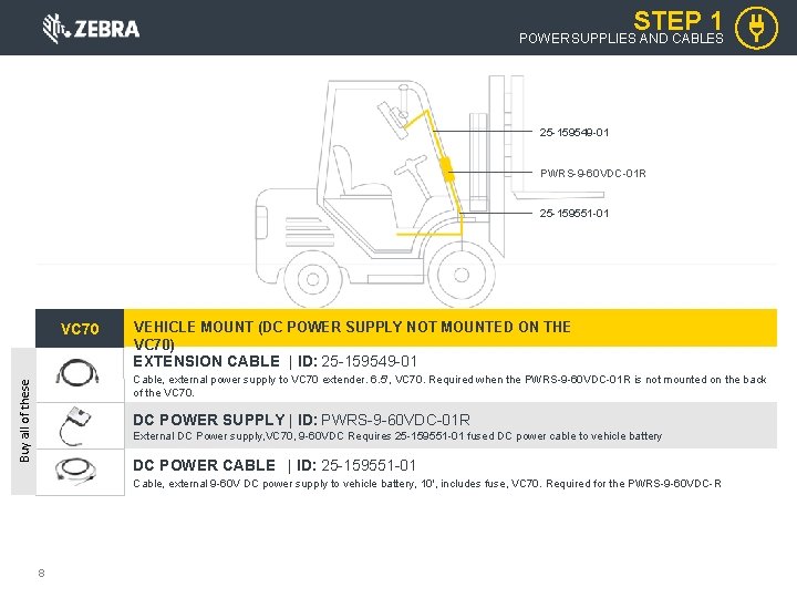 STEP 1 POWER SUPPLIES AND CABLES 25 -159549 -01 PWRS-9 -60 VDC-01 R 25 STEP 1 POWER SUPPLIES AND CABLES 25 -159549 -01 PWRS-9 -60 VDC-01 R 25