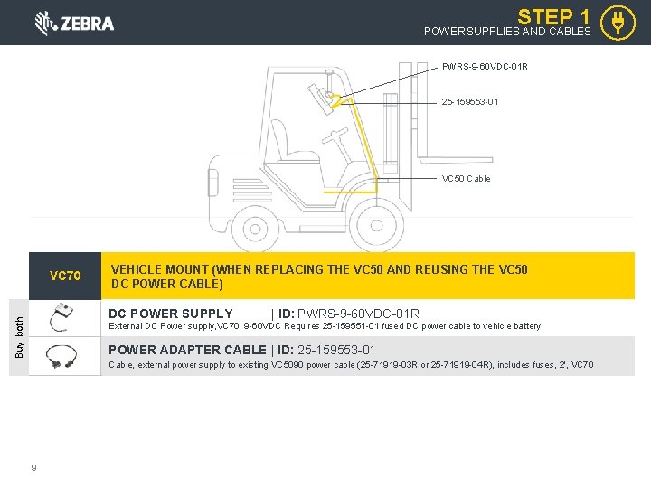 STEP 1 POWER SUPPLIES AND CABLES PWRS-9 -60 VDC-01 R 25 -159553 -01 VC STEP 1 POWER SUPPLIES AND CABLES PWRS-9 -60 VDC-01 R 25 -159553 -01 VC