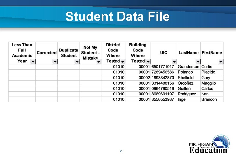 Student Data File 46 