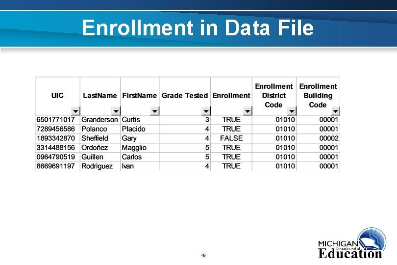 Enrollment in Data File 48 
