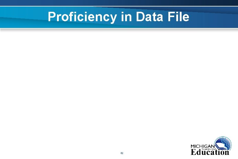 Proficiency in Data File 52 