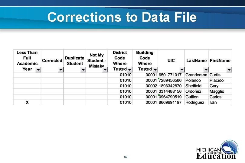 Corrections to Data File 55 