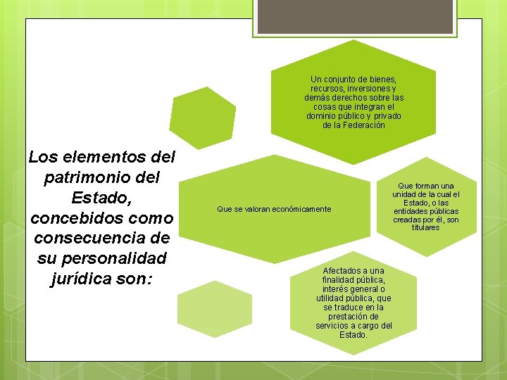 Un conjunto de bienes, recursos, inversiones y demás derechos sobre las cosas que integran