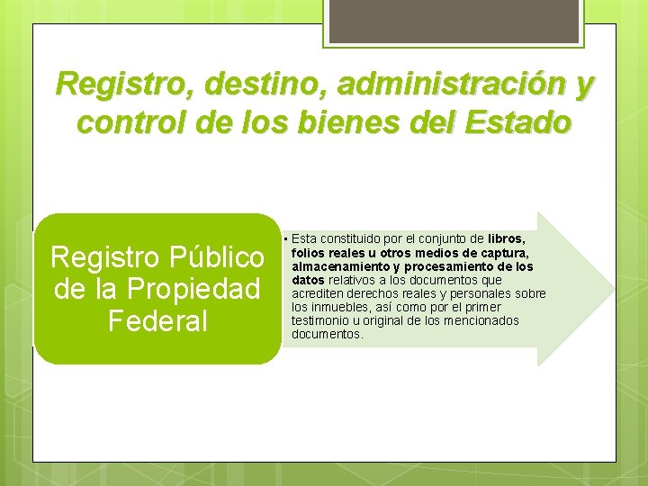 Registro, destino, administración y control de los bienes del Estado Registro Público de la