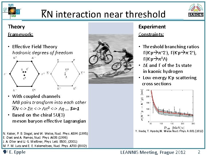 KN interaction near threshold Theory Experiment Framework: Constraints: • Effective Field Theory hadronic degrees