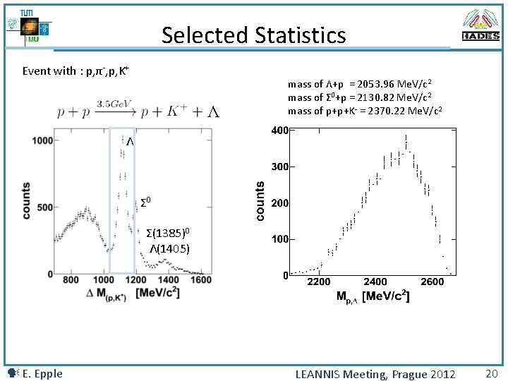 Selected Statistics Event with : p, π-, p, K+ Λ mass of Λ+p =