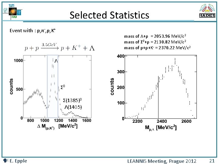 Selected Statistics Event with : p, π-, p, K+ Λ mass of Λ+p =