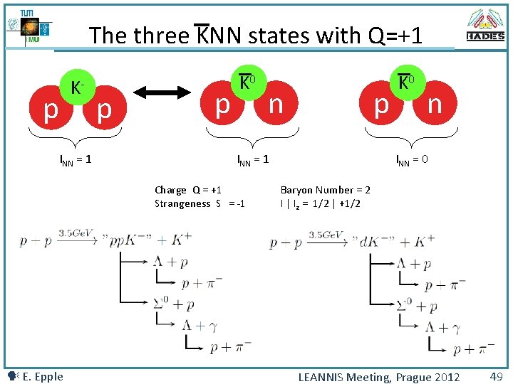 The three KNN states with Q=+1 p K- INN = 1 p p K