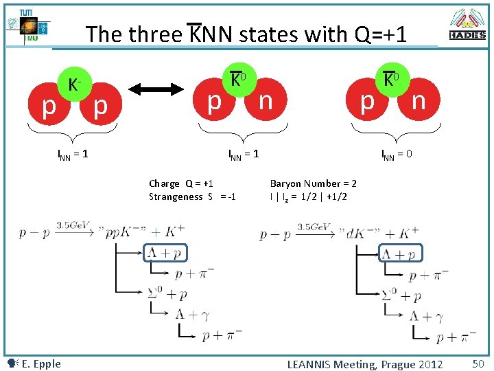 The three KNN states with Q=+1 p K- INN = 1 p p K
