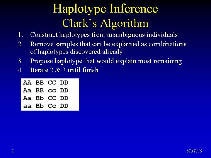 Haplotype Inference Clark’s Algorithm 1. Construct haplotypes from unambiguous individuals 2. Remove samples that