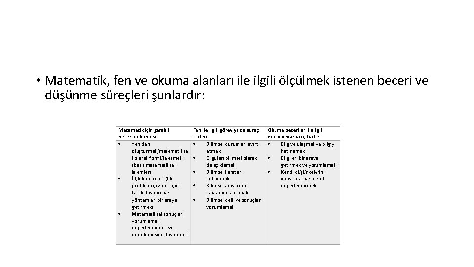  • Matematik, fen ve okuma alanları ile ilgili ölçülmek istenen beceri ve düşünme