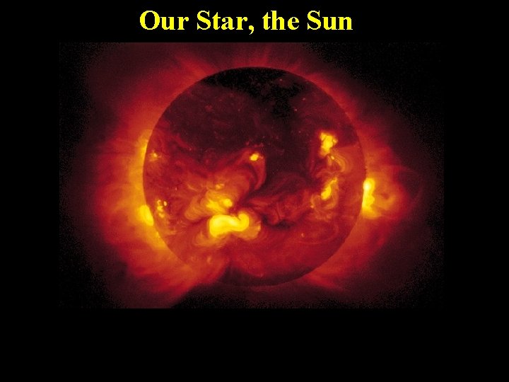 Our Star, the Sun 