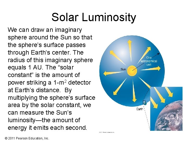 Solar Luminosity We can draw an imaginary sphere around the Sun so that the