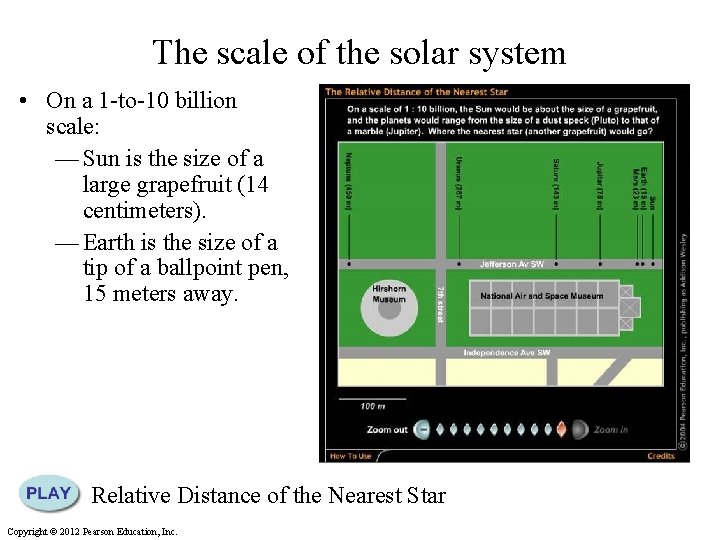 The scale of the solar system • On a 1 -to-10 billion scale: —