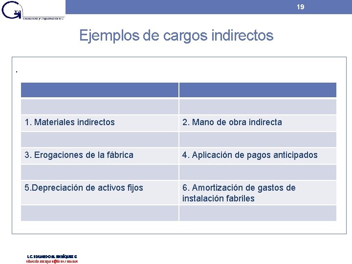 19 Ejemplos de cargos indirectos. 1. Materiales indirectos 2. Mano de obra indirecta 3. 19 Ejemplos de cargos indirectos. 1. Materiales indirectos 2. Mano de obra indirecta 3.