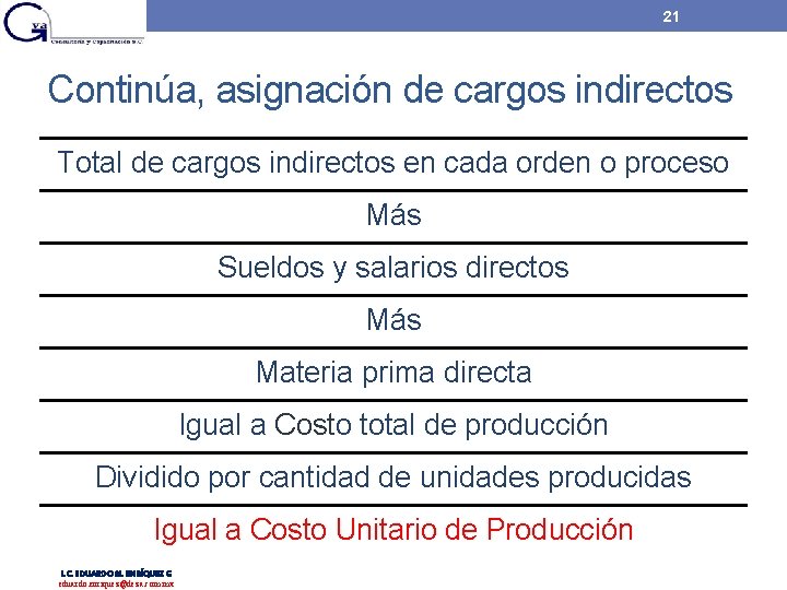 21 Continúa, asignación de cargos indirectos Total de cargos indirectos en cada orden o 21 Continúa, asignación de cargos indirectos Total de cargos indirectos en cada orden o