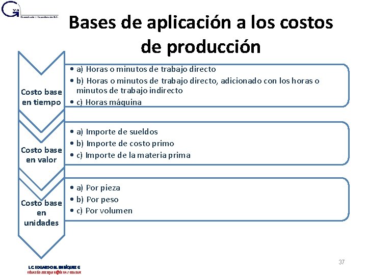 Bases de aplicación a los costos de producción • a) Horas o minutos de Bases de aplicación a los costos de producción • a) Horas o minutos de