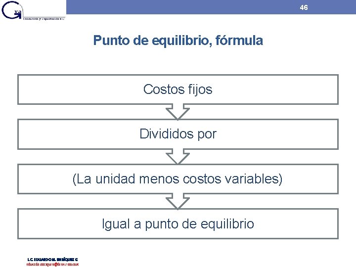 46 Punto de equilibrio, fórmula Costos fijos Divididos por (La unidad menos costos variables) 46 Punto de equilibrio, fórmula Costos fijos Divididos por (La unidad menos costos variables)