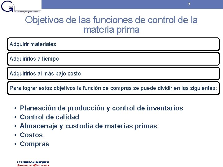 7 Objetivos de las funciones de control de la materia prima Adquirir materiales Adquirirlos 7 Objetivos de las funciones de control de la materia prima Adquirir materiales Adquirirlos