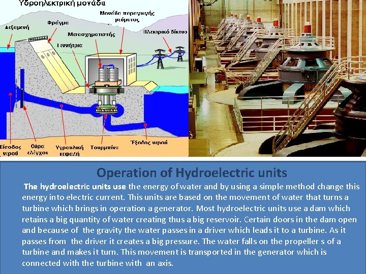 Operation of Hydroelectric units The hydroelectric units use the energy of water and by
