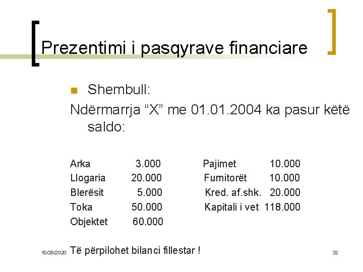 Prezentimi i pasqyrave financiare Shembull: Ndërmarrja “X” me 01. 2004 ka pasur këtë saldo: