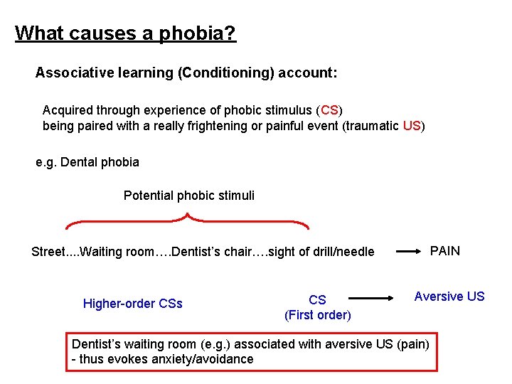 What causes a phobia? Associative learning (Conditioning) account: Acquired through experience of phobic stimulus