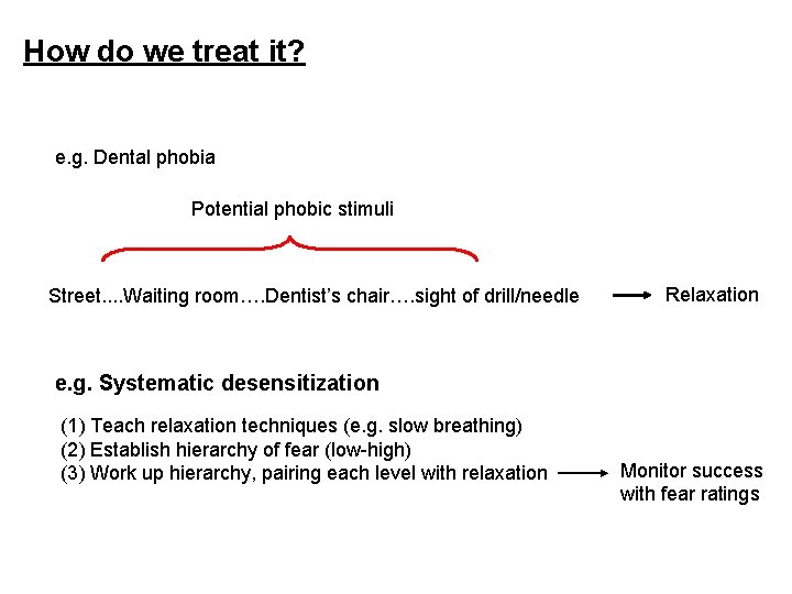 How do we treat it? e. g. Dental phobia Potential phobic stimuli Street. .