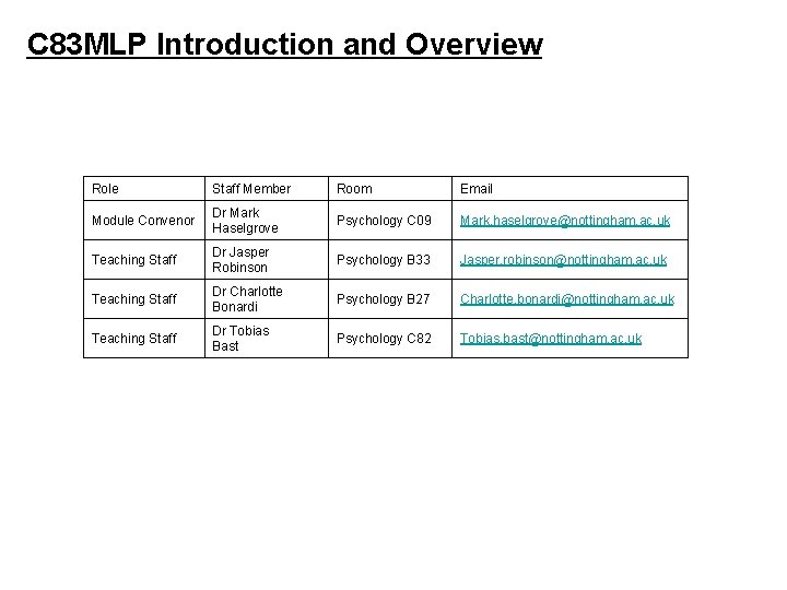 C 83 MLP Introduction and Overview Role Staff Member Room Email Module Convenor Dr
