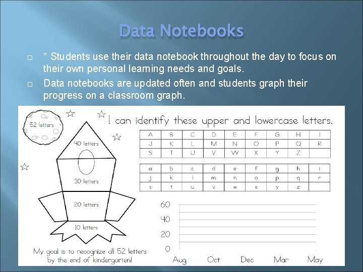 Data Notebooks * Students use their data notebook throughout the day to focus on