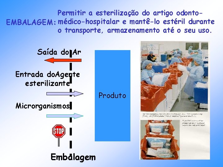 Permitir a esterilização do artigo odonto. EMBALAGEM: médico-hospitalar e mantê-lo estéril durante o transporte, Permitir a esterilização do artigo odonto. EMBALAGEM: médico-hospitalar e mantê-lo estéril durante o transporte,