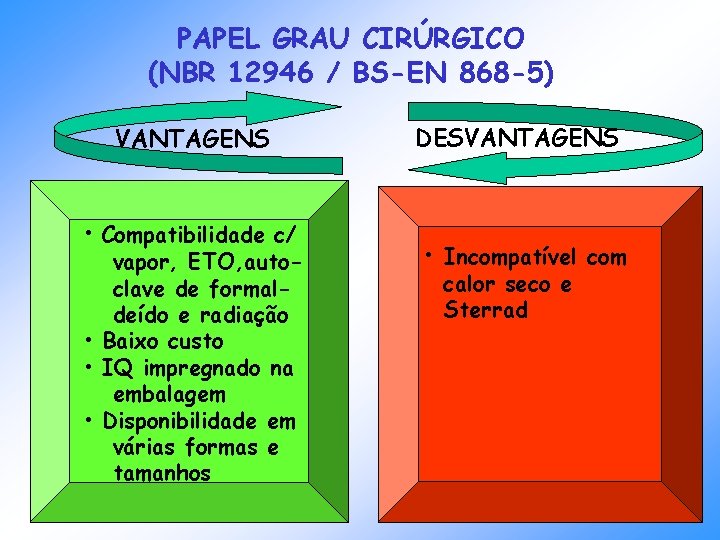 PAPEL GRAU CIRÚRGICO (NBR 12946 / BS-EN 868 -5) VANTAGENS • Compatibilidade c/ vapor, PAPEL GRAU CIRÚRGICO (NBR 12946 / BS-EN 868 -5) VANTAGENS • Compatibilidade c/ vapor,