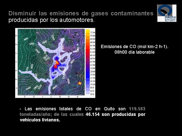 Disminuir las emisiones de gases contaminantes producidas por los automotores. Emisiones de CO (mol