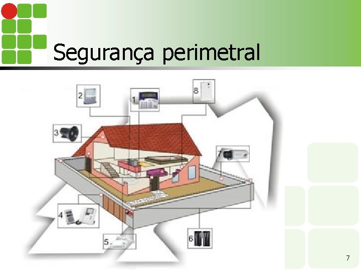 Segurança perimetral 7 