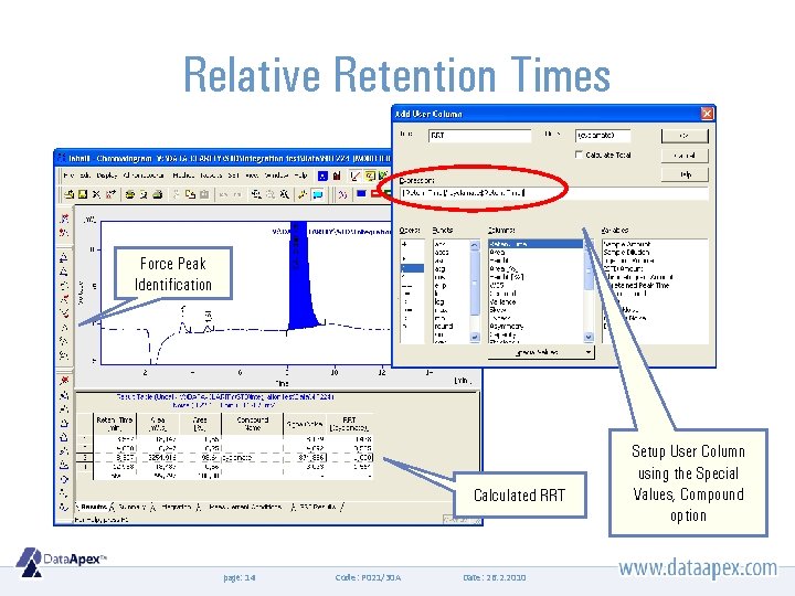 Relative Retention Times Force Peak Identification Calculated RRT page: 14 Code: P 021/30 A