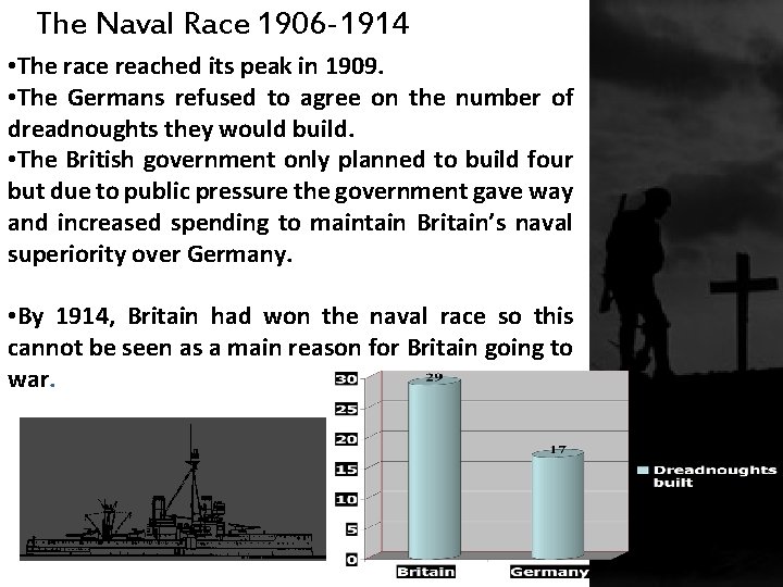 The Naval Race 1906 -1914 • The race reached its peak in 1909. •