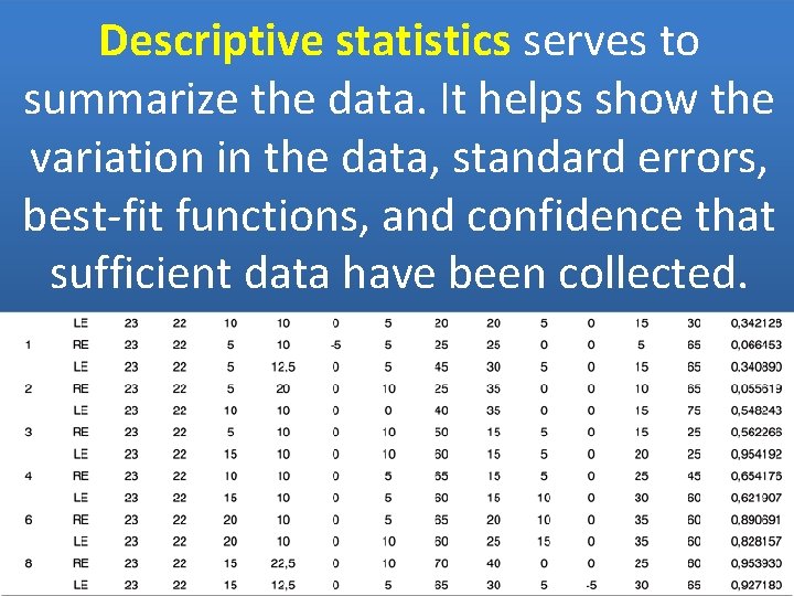 Data analysis is one of the first steps
