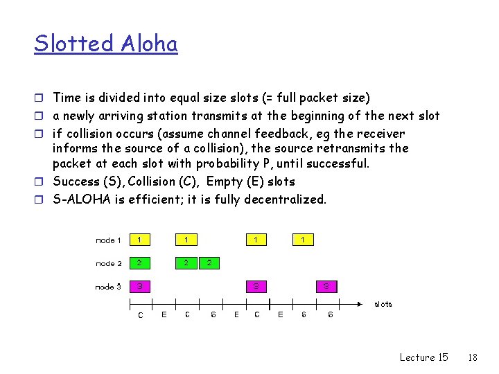 Slotted Aloha r Time is divided into equal size slots (= full packet size)